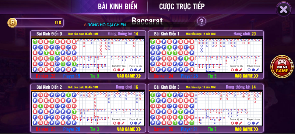 Luật đặt cược Baccarat ở 68gb tương đối dễ hiểu